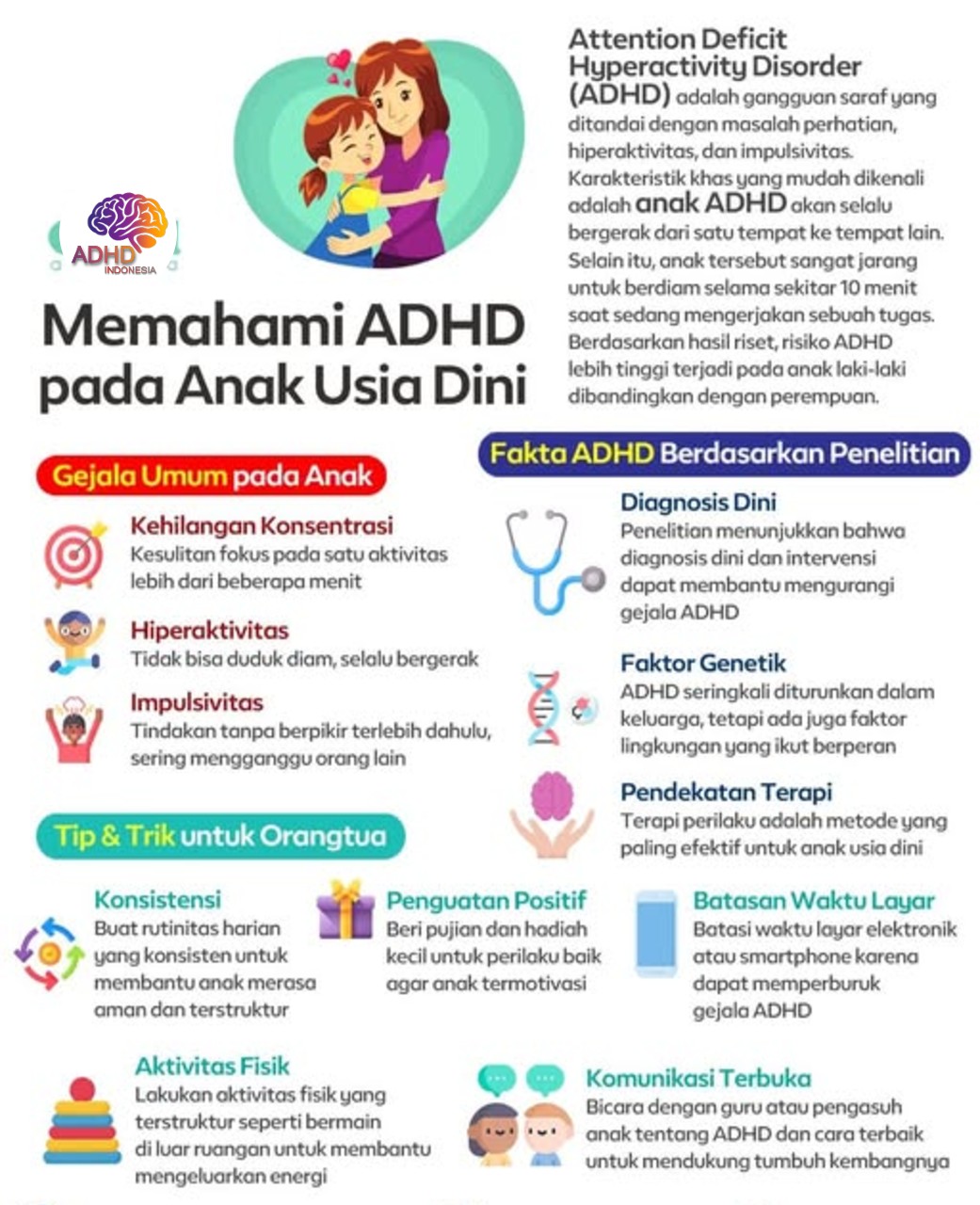 ADHD dan Potensi Bakat Anak yang Perlu Didukung di Kabupaten Mojokerto