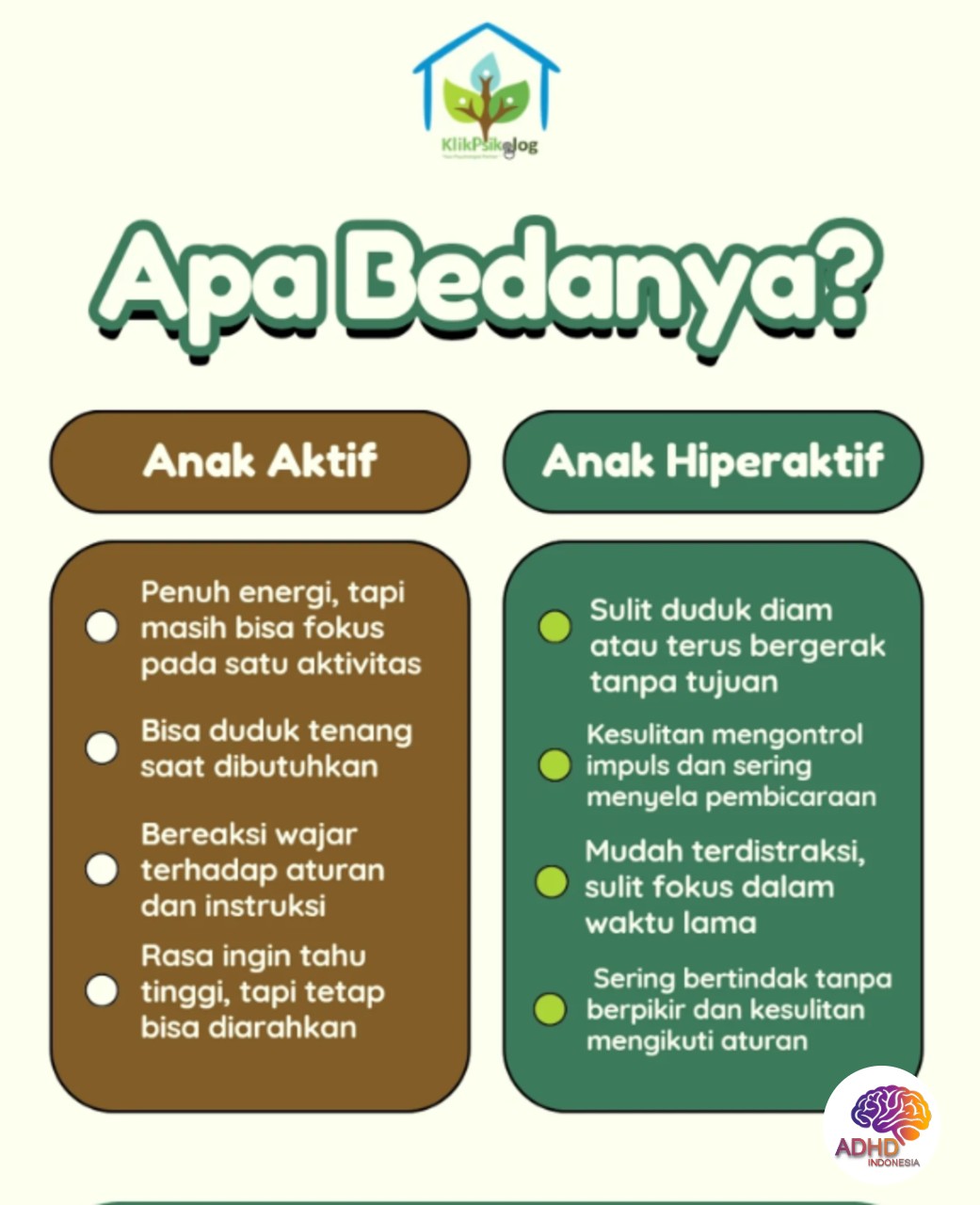 Perbedaan Anak Aktif dan ADHD yang Perlu Dipahami di Kabupaten Mojokerto